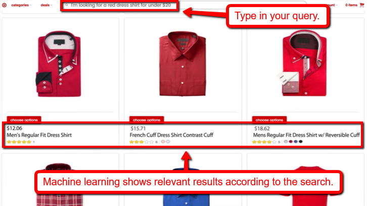 machine learning shows relevant results