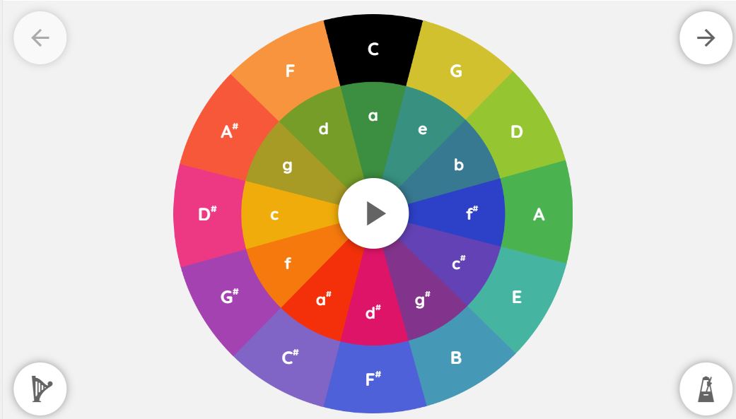 Google Birthday Surprise Spinner Must Try Google Doodles - AiiotTalk