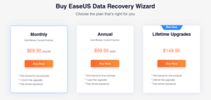 EaseUS Pricing Model